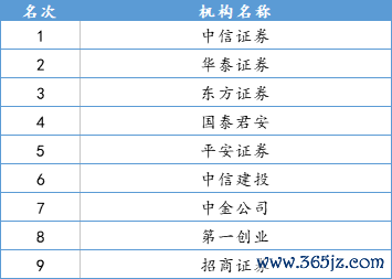 2dc9560d12d74805b8d8e903b2c1c854.png 2dc9560d12d74805b8d8e903b2c1c854.png