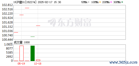 K图 152274_0]